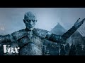 Game of Thrones and Climate Change