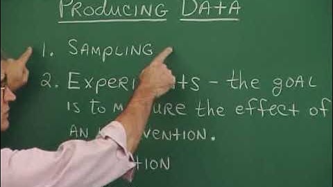 STATISTICS: 1.3 Introduction to Experimental Design