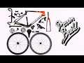 DREAM BUILD ROAD BIKE - Merida Scultura Disc Team-E