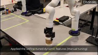 Human-Robot Skill Transference with Enhanced Compliance via Dynamic Movement Primitives