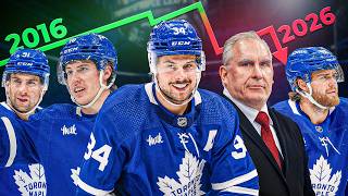 How the Maple Leafs Became a Joke Again...