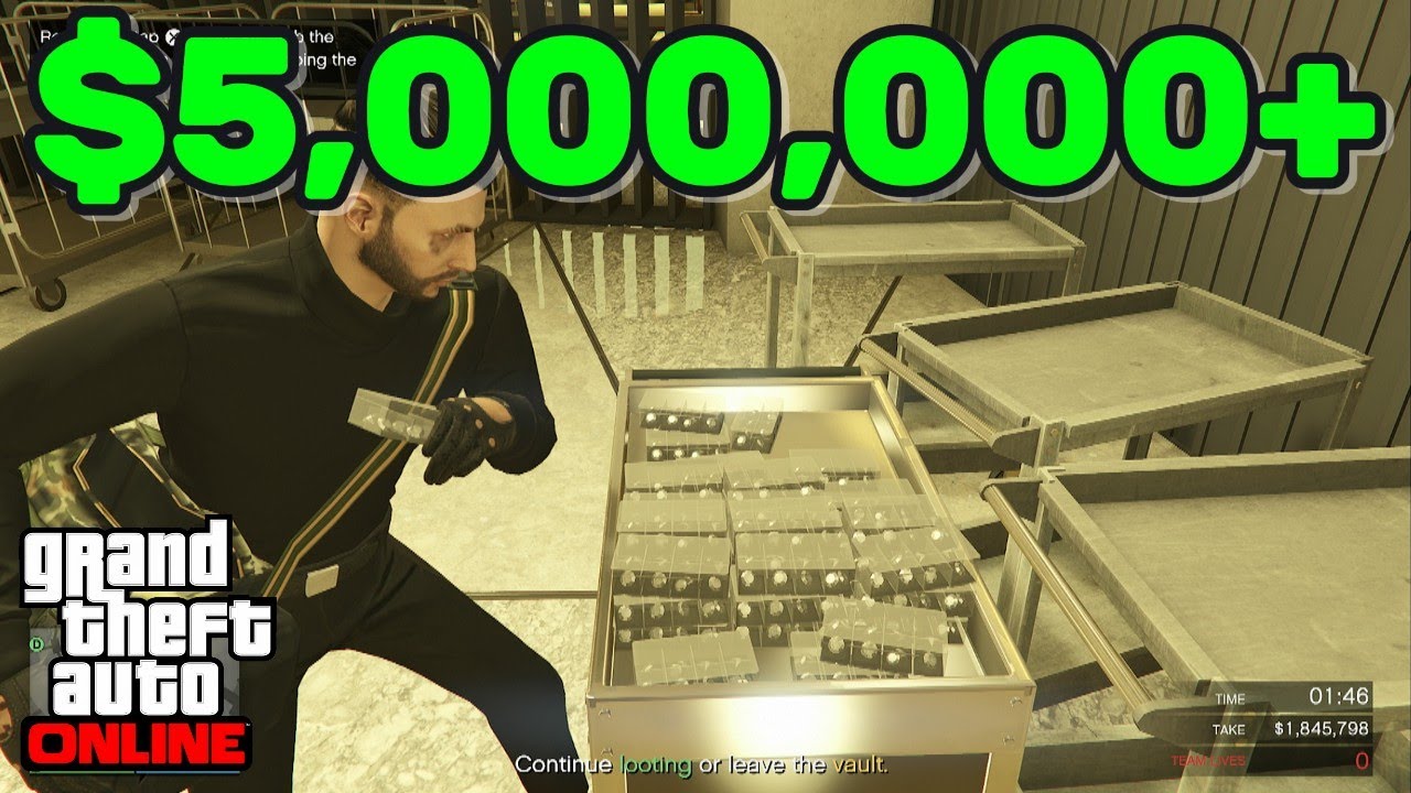 Best Money Methods In GTA Online 2025 YouTube 