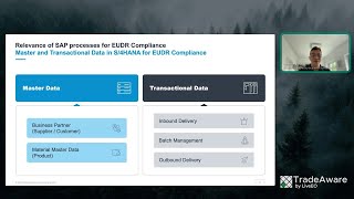 From Data to Action: Automating EUDR Compliance with Westernacher - LiveEO EUDR Summit