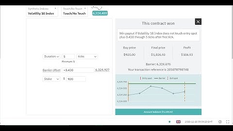 Smart trading binary options touch no touch Deriv strategy 100% winning for volatility 10 index