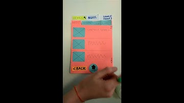 Human Computer Interaction Design and Evaluation - Prototype video
