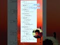 AWS Cognito Authentication Flowchart | User Sign-Up, Sign-In & Token flow | user pool