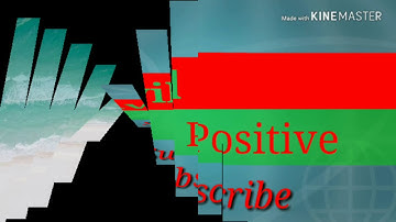 STAAD Pro Basic Tutorials - Analysis & Design of Simple Beam (#002)