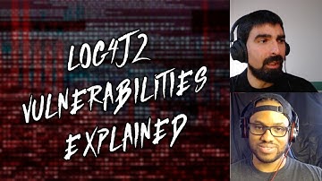 Log4j2 2021 Vulnerabilities Walk-Through - Episode 38 - RDPS