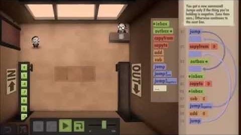 Human Resource Machine   Maximization Room