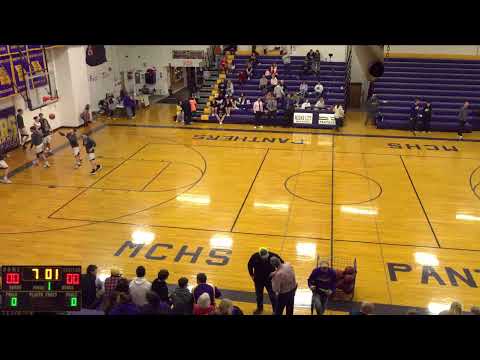 Mound City High Scho vs Osborn-Stewartsville High School Girls' Varsity Basketball