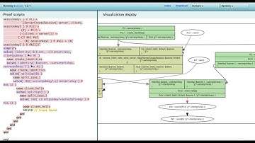Tamarin Prover Introduction