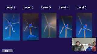 Kidwind Challenge Bellwood-Antis 7Th Grade Science 2022