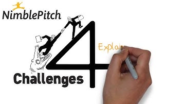 Whiteboard Animation - Video Scribιng by HypnoVID.com (90)