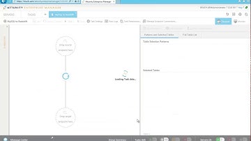 Attunity Enterprise Manager Auditing Capabilities