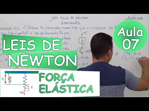 Vídeo: Como Determinar A Força Da Elasticidade