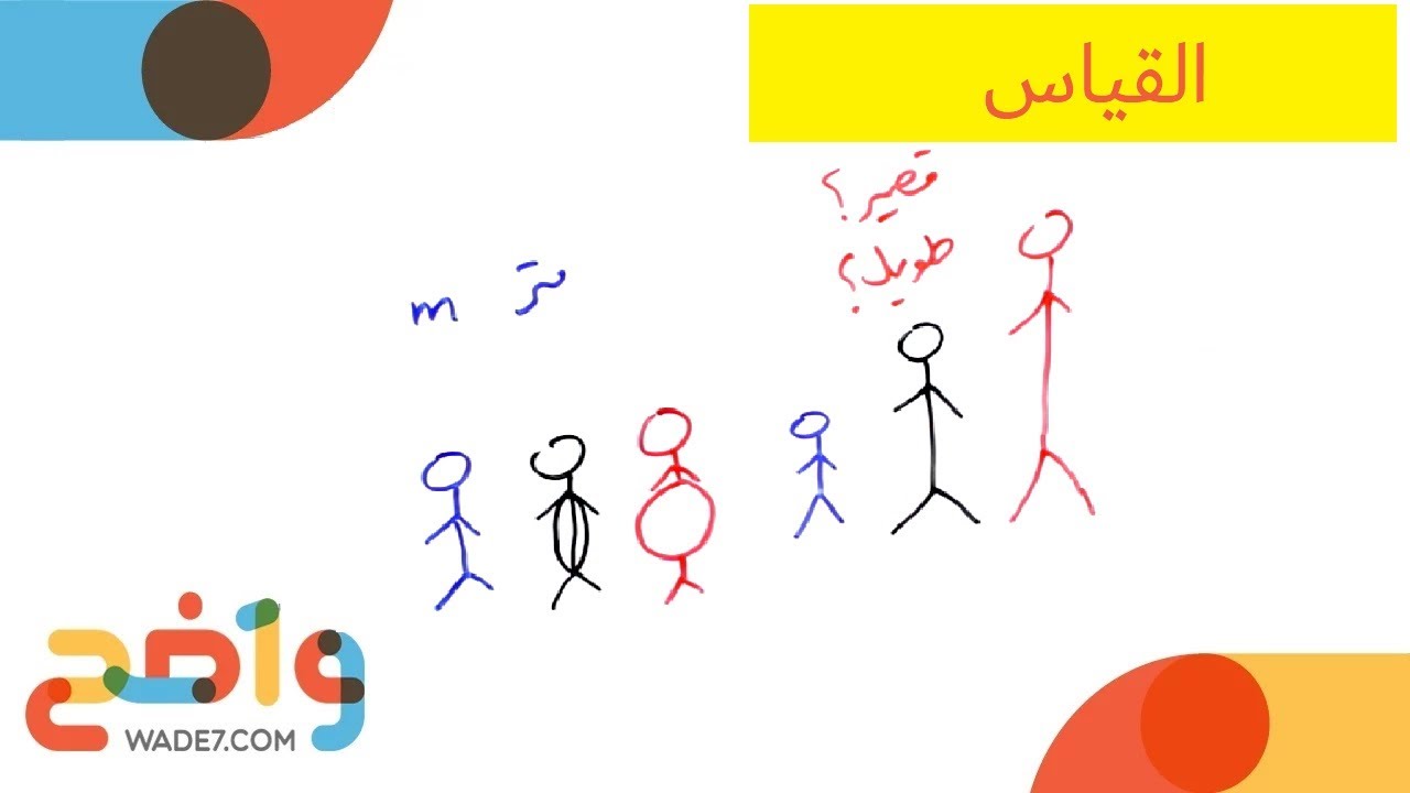 القياس (فيزياء 1)