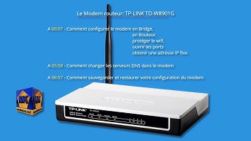 TP-LINK TD-W8901G - Configuration en bridge, routeur, wifi, ports, DNS, sauvegarde et restauration