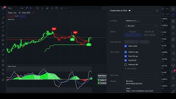 How to Create an Alert in TradingView
