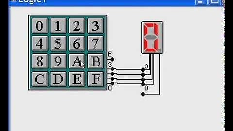Keypad to 7 Segment LED 1A
