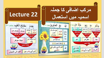Lecture 22 possessive phrase in jumla ismiya جملہ اسمیہ میں مرکب اضافی کا استعمال murakab izafi