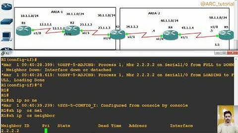 OSPF Day 4(Part 2) by Anirudh Chhillar @ARC_tutorial #cisco #education #networking #security #ccie 