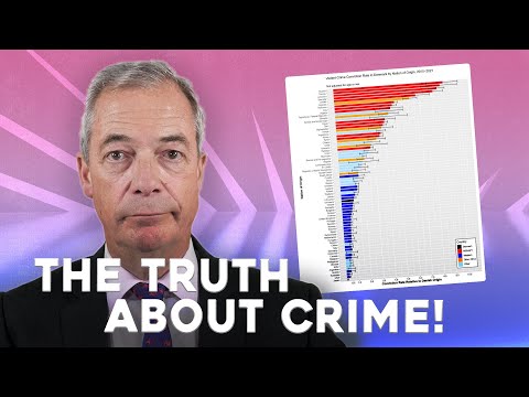 The TRUTH About Crime In Britain.