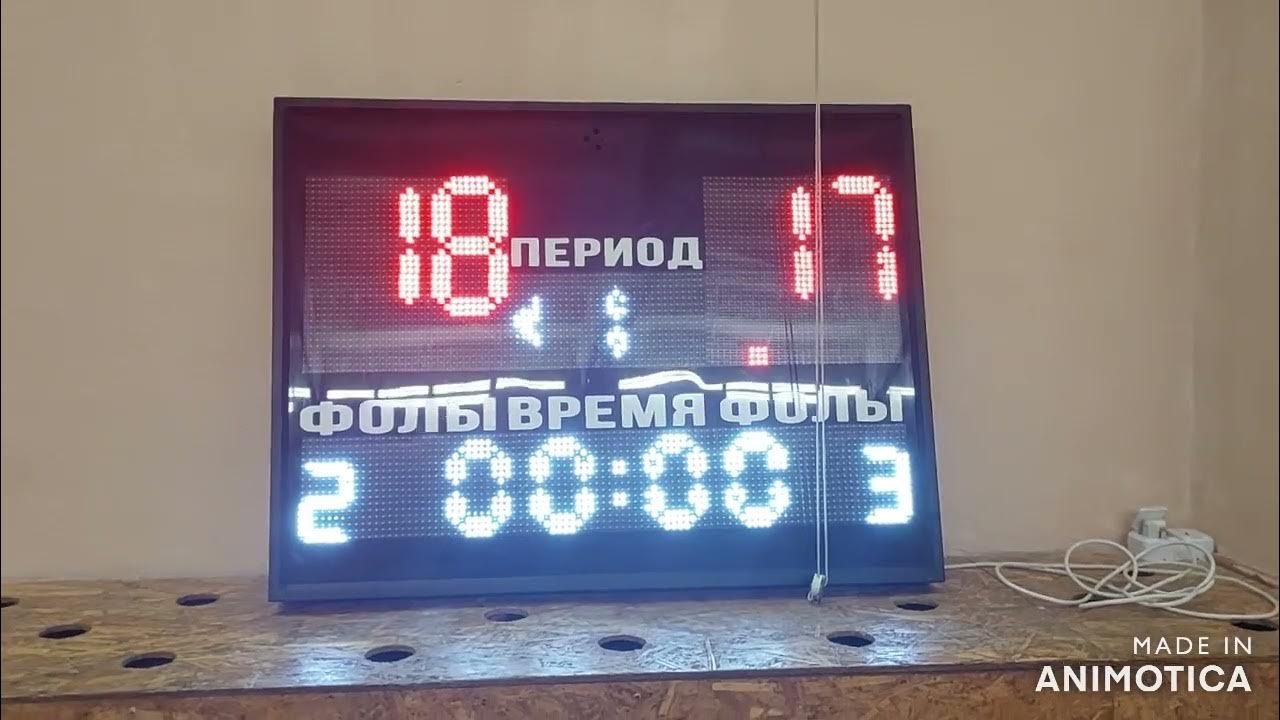 Лучшие бк 2025. Лучшие бк 2025