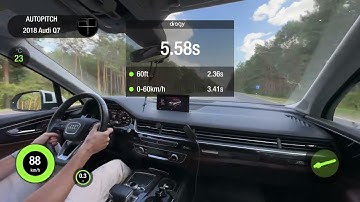 Audi Q7 3.0 Turbocharged AT 4WD 2018. 0-100 acceleration.