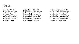 Solving Morphology Problems 1