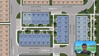 Avella Siteplan Analysis