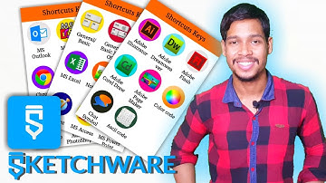 Is Tarah ka application banaiye sketchware ki madad se .Hindi videos/Aaura Technical