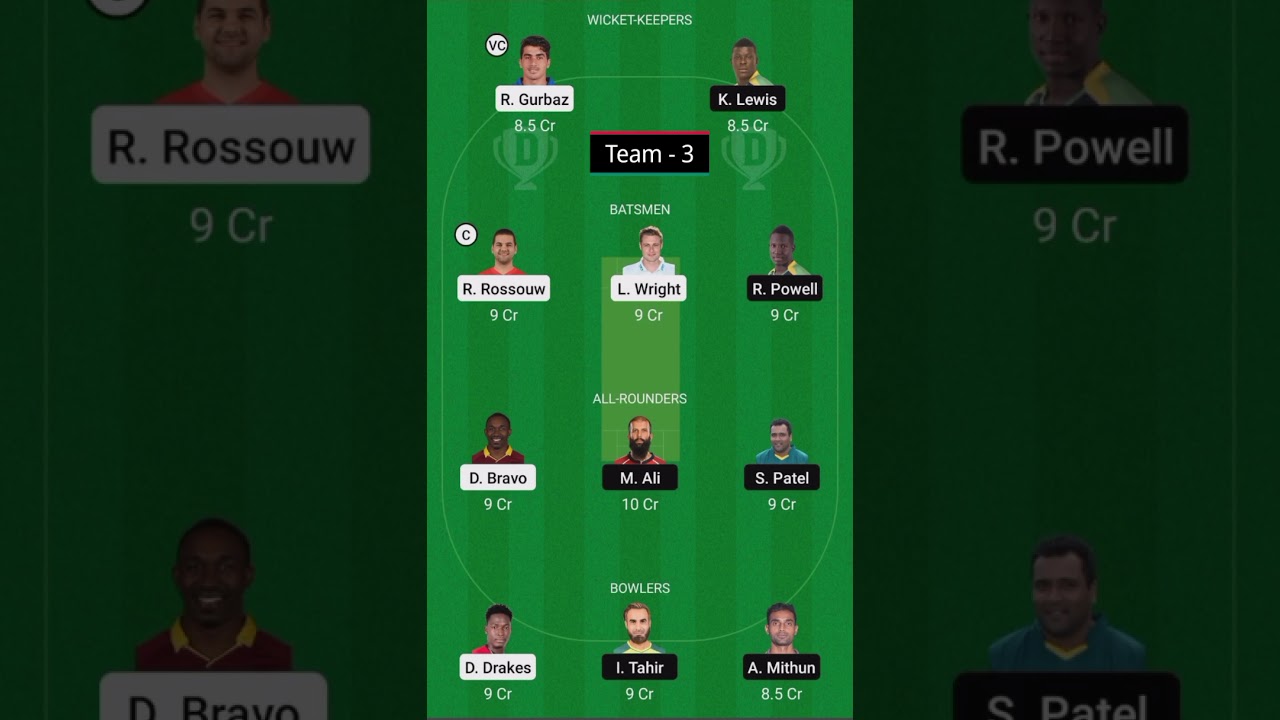 DB vs NW dream 11 team | Abu dhabi t10