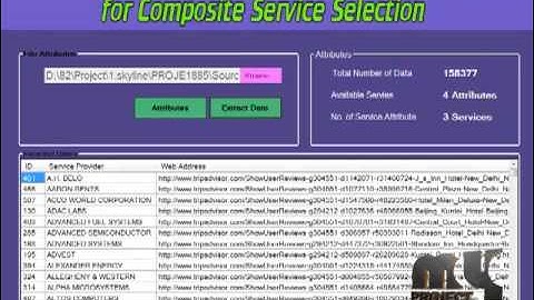 Final Year Projects | Efficient Service Skyline Computation for Composite Service Selection