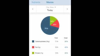 My Fitness Pal Tutorial Blood Type O screenshot 2
