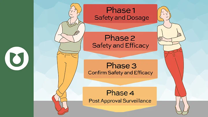 Phases of Clinical Trials: Explained