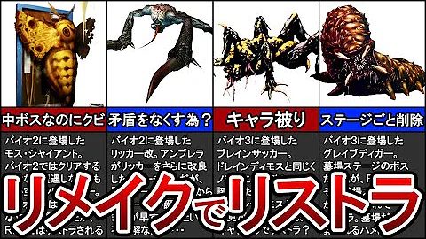 バイオハザードクリーチャー バイオハザードクリーチャー