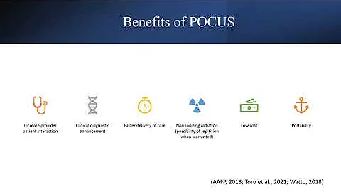 Point-of-care ultrasound (POCUS) Sandra Frey BSN, ...