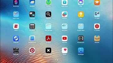 1 - SN 7.1  - Function Operations and Compositions Notes (video Part 2)