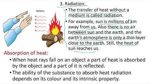 7th Science Chapter 9 HEAT