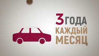 Автопрограмма Армель   Armelle Drive   KIA RIO