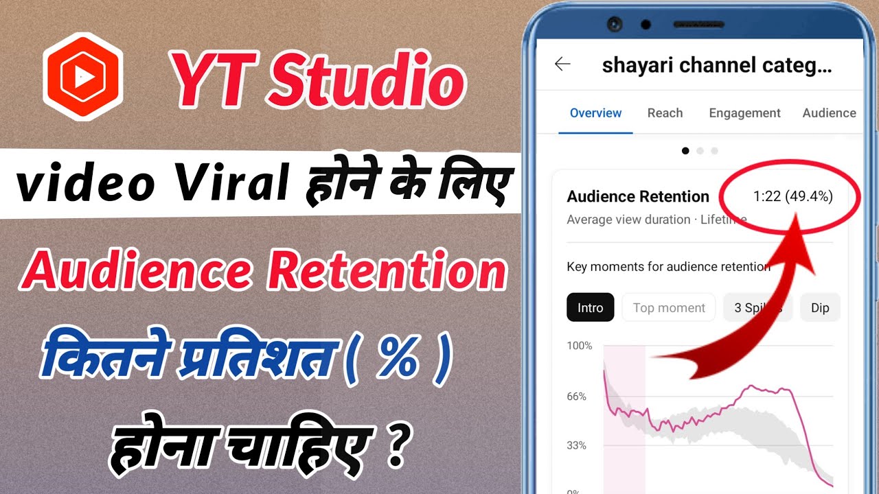 Audience Retention YouTube Kitna Hona Chahiye Audience Retention