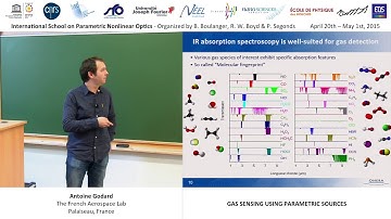 37/44 Gas detection using parametric sources