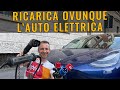 RICARICARE L'AUTO ELETTRICA OVUNQUE! Recensione JUICE BOOSTER 2 Stazione di ricarica portatile