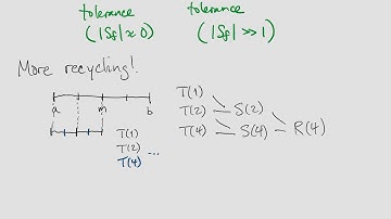 FNC 5.7: Adaptive integration