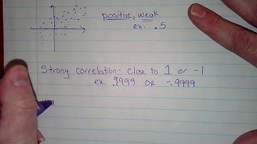 Algebra 1: 3.6 Analyzing Lines of Best Fit