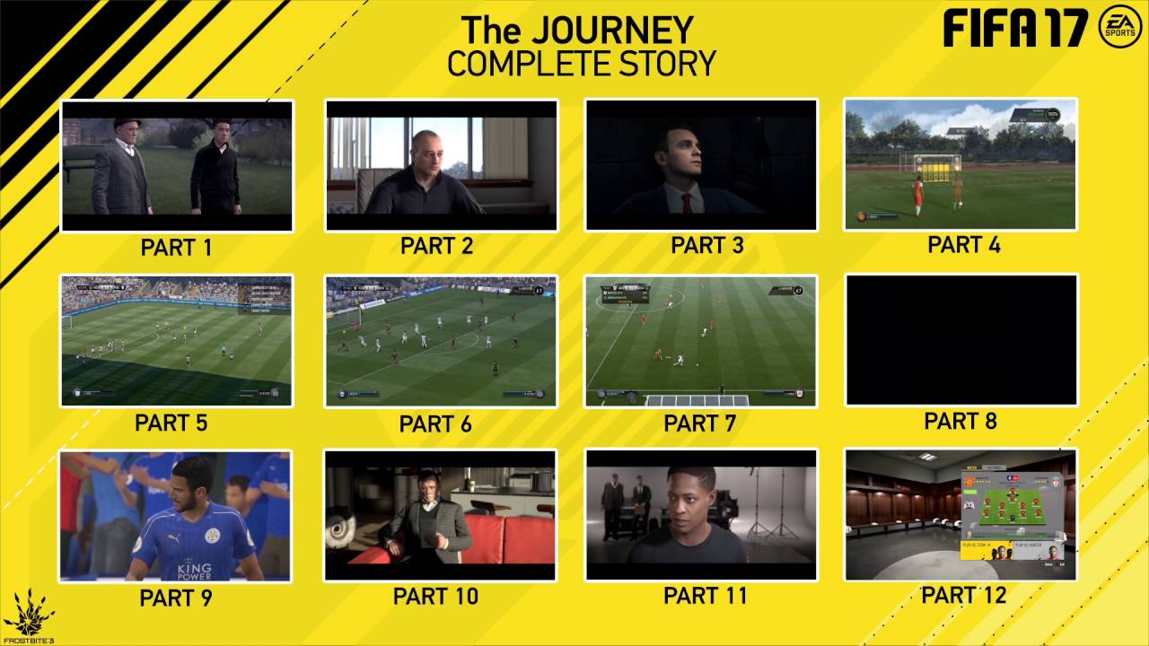 Fifa 17 The Journey Complete Story Mode All Chapters Cutscenes Collection Gameplay Full Hd Youtube