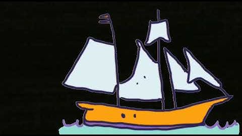 MLZS JHANSI CLASS 5 English Literature Chapter 7 Gullivers Travels Lecture 1