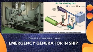 Emergency Generator in Ship|Line  Diagram|Testing|Starting|Explanation