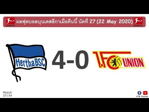 ผลบอลบุนเดสลีกาล่าสุด นัดที่27 : ดาร์บี้โหดหลัง..แฮร์ธ่าไล่ถลุงยูเนี่ยนเบอร์ลินกระจุย (22 May 2020)