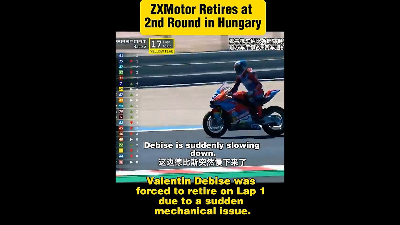 ZXMotor Retires at 2nd Round in Hungary - YouTube